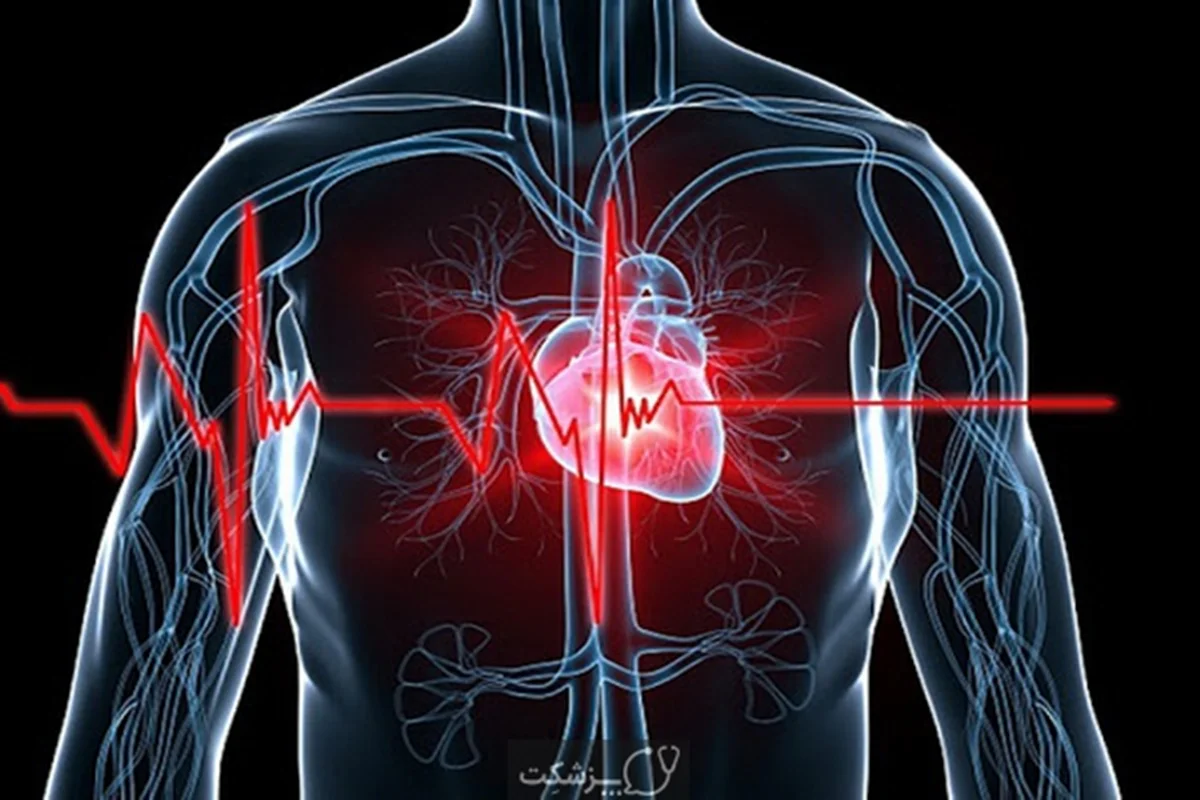 جزوه آموزشی" خود مراقبتی در بیماران نارسایی قلبی"